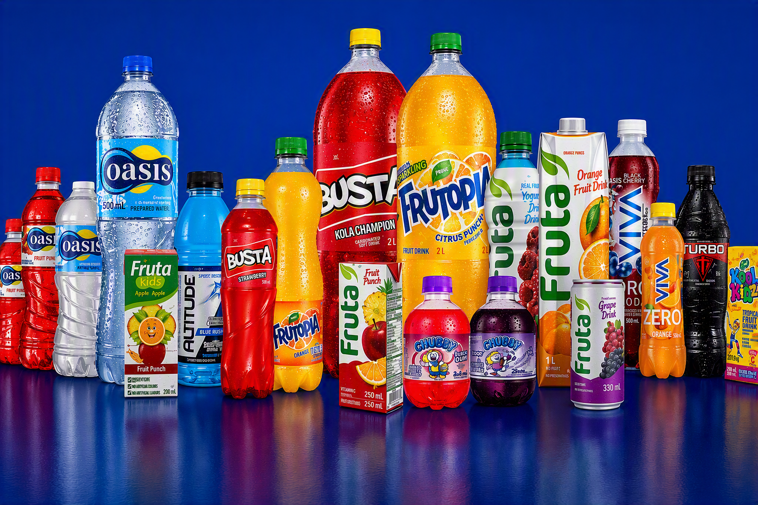 GBI Product Range